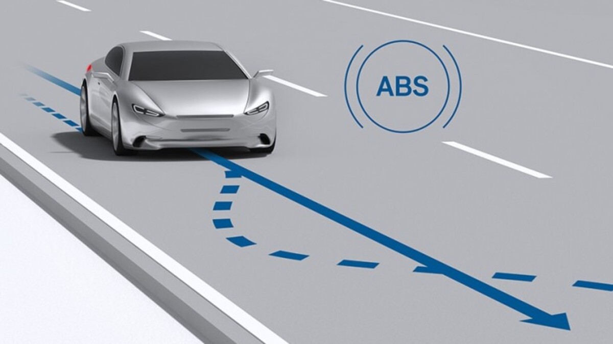 AntiLock Braking System (ABS) Market Report 2024 Industry Overview