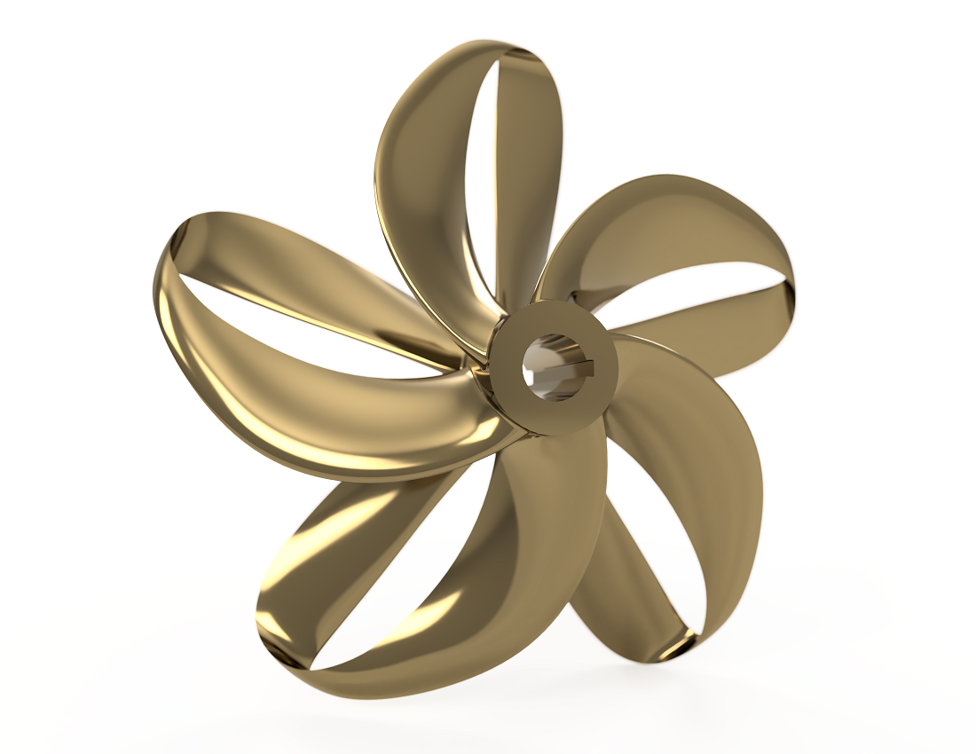 Marine Propeller Market Revenue, Major Players, Consumer Trends